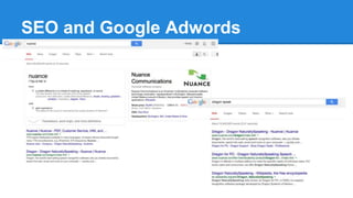 SEO and Google Adwords