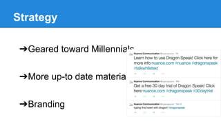 Strategy
➔Geared toward Millennials
➔More up-to date material
➔Branding