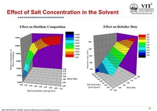 B tech thesis format image