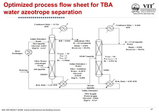 Phd dissertation picture