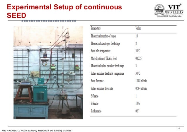 B tech project report pdf image