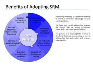 Proactively managing a supplier relationship
to secure a competitive advantage for your
own organisation.
The focus is on overall relationships between
the supplier and the buying organisation
rather than a focus on a specific contract.
The purpose is to encourage the business to
develop a structured understanding of current
relationships that exist within and between
organisations.
Benefits of Adopting SRM
 