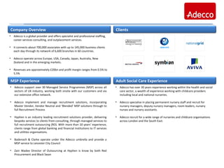 • Adecco has over 30 years experience working within the health and social
care sector, a wealth of experience working with childcare providers
including local and national nurseries.
• Adecco specialise in placing permanent nursery staff and recruit for
nursery managers, deputy nursery managers, room leaders, nursery
nurses and nursery assistants.
• Adecco recruit for a wide range of nurseries and childcare organisations
across London and the South East.
Company Overview
MSP Experience Adult Social Care Experience
Clients
• Adecco is a global provider and offers specialist and professional staffing,
career services consulting, and outplacement services.
• It connects about 700,000 associates with up to 145,000 business clients
each day through its network of 6,600 branches in 60 countries.
• Adecco operate across Europe, USA, Canada, Japan, Australia, New
Zealand and in the emerging markets.
• Revenues are approximately £20bn and profit margin ranges from 0.5% to
5.5%
• Adecco support over 30 Managed Service Programmes (MSP) across all
sectors of UK industry, working both onsite with our customers and via
our extensive office network.
• Adecco implement and manage recruitment solutions, incorporating
Master Vendor, Vendor Neutral and ‘Blended’ MSP solutions through to
full Recruitment Process
• Hyphen is an industry leading recruitment solutions provider, delivering
bespoke services to clients from consulting, through managed services to
full recruitment outsourcing (RO). With more than 10 years’ experience,
clients range from global banking and financial institutions to IT services
and utilities organisations.
• Badenoch & Clarke operate under the Adecco umbrella and provide a
MSP service to Leicester City Council
• Zain Wadee Director of Outsourcing at Hyphen is know by both Red
Procurement and Black Swan
 
