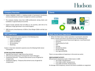 Company Overview
MSP Experience Adult Social Care Experience
Clients
• Hudson (NASDAQ: HHGP) is a leading provider of permanent recruitment,
contract professionals and talent management solutions worldwide.
• The company employs more than 2,000 professionals serving clients and
candidates in approximately 20 countries.
• Hudson Europe operates from 39 offices in 14 countries, with 41% of its
2009 gross margin generated in the United Kingdom.
• 2009 Accounts show Revenues at $691m, Gross Margin $260m and Net Loss
of $40m.
• Hudson’s Experience coverss expertise in the following areas:
• Account management
• Project management
• Online recruitment
• HR consultancy
• Marketing
Hudson is have been selected to operate across the following Public Sector
Frameworks:
BUYING SOLUTIONS FRAMEWORK
• Specialist Recruitment, Large Volume Recruitment
• CRF (Commercial Resources Framework) for Interim Managers
• Employment Business – Temporary Recruitment across all agenda for
change bands,
• Employment Agency - Temporary Recruitment across all agenda for
change bands
• Within the Public Sector, Hudson specialises in permanent, executive
search, contract and interim recruitment across the following areas:
• Central Government/ Government Agencies / Local Government
• Education
• Charity & Not-for-Profit
• NHS
• Housing
• Membership Bodies
• Arts & Heritage
• Exec Agencies/NDPBs
There is no easy evidence of experience in the social care sector.
2009 PLACEMENT ACTIVITY:
639 permanent placements made in Public Sector in 2009:
• Up to £45k: 470 placements
• From £46k to £65K: 110 placements
• From £66k and above: 59 placements
An Average of 813 temporary, contract and interim candidates on assignment
 