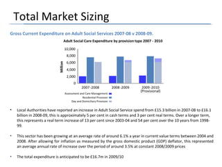 Total Market Sizing
Gross Current Expenditure on Adult Social Services 2007-08 v 2008-09.
• Local Authorities have reported an increase in Adult Social Service spend from £15.3 billion in 2007-08 to £16.1
billion in 2008-09, this is approximately 5 per cent in cash terms and 3 per cent real terms. Over a longer term,
this represents a real term increase of 13 per cent since 2003-04 and 54 per cent over the 10 years from 1998-
99.
• This sector has been growing at an average rate of around 6.1% a year in current value terms between 2004 and
2008. After allowing for inflation as measured by the gross domestic product (GDP) deflator, this represented
an average annual rate of increase over the period of around 3.5% at constant 2008/2009 prices
• The total expenditure is anticipated to be £16.7m in 2009/10
 