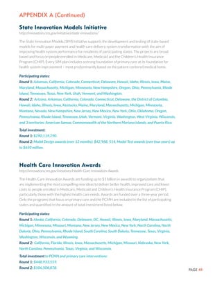 PAGE 41
State Innovation Models Initiative
http://innovation.cms.gov/initiatives/state-innovations/
The State Innovation Models (SIM) Initiative supports the development and testing of state-based
models for multi-payer payment and health care delivery system transformation with the aim of
improving health system performance for residents of participating states. The projects are broad
based and focus on people enrolled in Medicare, Medicaid and the Children’s Health Insurance
Program (CHIP). Every SIM plan includes a strong foundation of primary care at its foundation for
health system improvement – most predominantly based on the patient-centered medical home.
Participating states:
Round 1: Arkansas, California, Colorado, Connecticut, Delaware, Hawaii, Idaho, Illinois, Iowa, Maine,
Maryland, Massachusetts, Michigan, Minnesota, New Hampshire, Oregon, Ohio, Pennsylvania, Rhode
Island, Tennessee, Texas, New York, Utah, Vermont, and Washington.
Round 2: Arizona, Arkansas, California, Colorado, Connecticut, Delaware, the District of Columbia,
Hawaii, Idaho, Illinois, Iowa, Kentucky, Maine, Maryland, Massachusetts, Michigan, Minnesota,
Montana, Nevada, New Hampshire, New Jersey, New Mexico, New York, Ohio, Oklahoma, Oregon,
Pennsylvania, Rhode Island, Tennessee, Utah, Vermont, Virginia, Washington, West Virginia, Wisconsin,
and 3 territories: American Samoa, Commonwealth of the Northern Mariana Islands, and Puerto Rico.
Total investment:
Round 1: $290,119,290.
Round 2: Model Design awards (over 12 months): $42,968, 514, Model Test awards (over four years) up
to $650 million.
Health Care Innovation Awards
http://innovation.cms.gov/initiatives/Health-Care-Innovation-Awards
The Health Care Innovation Awards are funding up to $1 billion in awards to organizations that
are implementing the most compelling new ideas to deliver better health, improved care and lower
costs to people enrolled in Medicare, Medicaid and Children’s Health Insurance Program (CHIP),
particularly those with the highest health care needs. Awards are funded over a three-year period.
Only the programs that focus on primary care and the PCMH are included in the list of participating
states and quantified in the amount of total investment listed below.
Participating states:
Round 1: Alaska, California, Colorado, Delaware, DC, Hawaii, Illinois, Iowa, Maryland, Massachusetts,
Michigan, Minnesota, Missouri, Montana, New Jersey, New Mexico, New York, North Carolina, North
Dakota, Ohio, Pennsylvania, Rhode Island, South Carolina, South Dakota, Tennessee, Texas, Virginia,
Washington, Wisconsin, and Wyoming.
Round 2: California, Florida, Illinois, Iowa, Massachusetts, Michigan, Missouri, Nebraska, New York,
North Carolina, Pennsylvania, Texas, Virginia, and Wisconsin.
Total investment to PCMH and primary care interventions:
Round 1: $448,933,559.
Round 2: $106,508,078.
Appendix a (Continued)
 