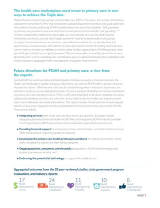 PAGE 7
The health care marketplace must invest in primary care in new
ways to achieve the Triple Aim.
Medical home initiatives have grown substantially since 2009. In five years, the number of initiatives
and patients served by PCMHs that incorporate substantial payment incentives has quadrupled and
the number of states embracing PCMH transformation has more than doubled.2
Still, payments
to primary care providers represent only four to seven percent of total health care spending. 3, 4, 5
For the medical home model to be sustainable, we must not only increase the total financial
investment in primary care, but these higher payments must be fundamentally restructured
to support enhanced primary care services, especially those related to care coordination and
asynchronous communication. We need to increase and sustain streams of funding toward primary
care in order to achieve care delivery transformation. Various approaches to PCMH payment show
potential, particularly forms of global payment. One such example is a monthly payment that covers
all primary care services including care coordination services, patient communication, telephone and
email encounters, population health management, and quality improvement.6
Future directions for PCMH and primary care: a view from
the experts.
Sparked both by numerous state and federal policy initiatives as well as economic necessity, the
health care landscape is rapidly changing, and primary care and the PCMH offer a proven means to
improve the system. While we are in the process of identifying which innovations in primary care
work best, evidence increasingly demonstrates it is not a question of whether to increase investment
in primary care, but how best to do so. There is still substantial work to be done, including increasing
collaboration between primary care and other sectors both inside the health care delivery system
and in non-traditional, non-medical disciplines. This report includes the perspective of several guest
experts on key areas integral to the future development of enhanced primary care and the PCMH.
These areas include:
•	Integrating services both inside and outside primary care practices. Examples include
integrating behavioral and oral health into PCMHs and integrating PCMHs into Accountable
Care Organizations (ACO) and various community based organizations and services;
•	Providing financial support for enhanced primary care that helps control the total cost of care
while maintaining or improving quality for patients;
•	Developing the primary care health professions workforce to embrace all members of the
team, including the patient and their family/caregiver;
•	Engaging patients, consumers, and the public particularly in PCMH transformation and
quality improvement activity; and
•	Embracing the potential of technology to support this model of care.
11
found
improvements
in quality
10
found
improvements
in access
8
found
improvements
in satisfaction
24
found
improvements
in utilization
17
found
improvements
in cost
Aggregated outcomes from the 28 peer-reviewed studies, state government program
evaluations, and industry reports:
 