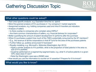 Gathering Discussion Topic
What other questions could be asked?
• Tech area specific analysis, e.g. Expiration time line vs. spend
• More fine-grained analysis of IV’s purchases in “my company’s” market segments
• Assignment analysis, e.g. holding companies used and intra-IV transfers as indicators
• Analysis of sellers
• Is there overlap to companies who complain about NPEs?
• Are there common characteristics of sellers, e.g. financial distress for corporates?
• Better quantifying the amount of patent development IV performs after the purchase
• When IV purchases a patent how much of the TAM is potentially consumed by the IIF members?
• E.g., the revenue of all the corporations in that IIF fund for the area of the purchases patents
• Further follow up, publicly announced IV licensees?
• Royalty modeling, e.g. Microsoft v. Motorola (Washington; Apr 2013)
• Apply a similar analysis to IV’s portfolio, what is the proportion of total patents in the area vs.
size of IV’s portfolio
• Could be performed on a segment-by-segment basis, e.g. what % of active patents in a given
CPC class does IV own?
• Note the Washington case was a RAND case
• How would you use the information to counter an IV assertion? Prepare for IV to knock?
What would you like to know?
Copyright 2014 ROL Group 20
 