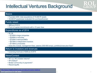Intellectual Ventures Background
Basics
• Founded 2000, total acquisitions of 70,000 IP assets
• 35,000 IP assets/year evaluated (for purchase/license)
Funds raised
• $6B as of 2014
• Form of capital commitments with a 10 year draw
Expenditures as of 2014
• $2.3B
• $730M to large companies
• $240M to mid-sizes
• $720M to startups/SMEs
• $510M to independent inventors
• $110M to universities
• Does this include: management fees, salaries (500-800 emps), portfolio/prosecution fees?
Return to investors and revenues
• Licensing revenues of $3B as of 2014
News/Context
• IIF1 vs. IIF2 investor returns?
• IIF3 Status?
• Broker community on payments?
• Recent layoffs
Copyright 2014 ROL Group 3
http://www.intellectualventures.com/about/investor-relations
2014 spend from IV Talk slides
 
