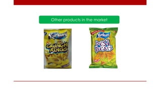 Other products in the market  