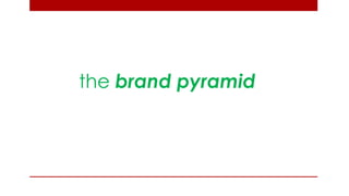 the brand pyramid  