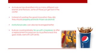 •As Kurkure has diversified into so many different sub- brands and flavours, some of those just get lost in the clutter 
•Instead of wasting the good innovation they did, they should properly promote those sub-brands 
•Institutional sales can also be leveraged better 
•Kurkure could probably tie-up with cineplexes & offer a replacement to popcorn as its puffed snack line goes really well with soft-drinks  