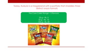 Today, Kurkure is a megabrand with a portfolio that straddles three distinct snack formats 
The Core Collet Range – 5 flavours 
23 g – Rs. 5 
52 g – Rs. 10 
102 g – Rs. 20  