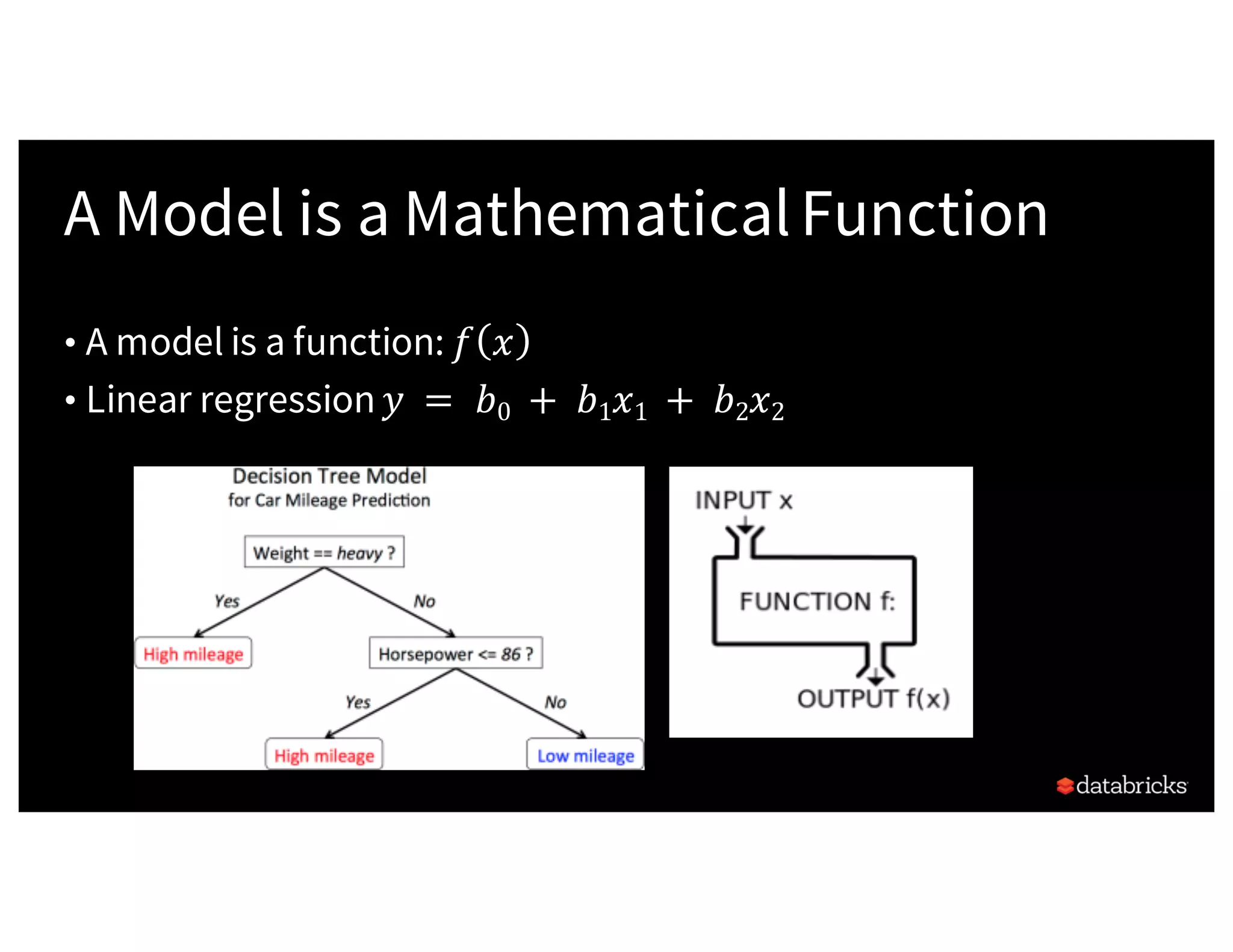 A Model is a MathematicalFunction
• A model is a function: 𝑓 𝑥
• Linear regression 𝑦	 = 	𝑏0	 + 	𝑏1 𝑥1	 + 	𝑏2 𝑥2
 