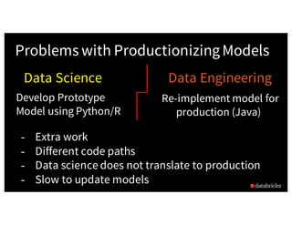 How to Productionize Your Machine Learning Models Using Apache Spark MLlib 2.x with Richard Garris Slide 12