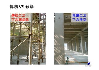 傳統工法
下方滿堂架
預鑄工法
下方淨空
傳統 VS 預鑄
 