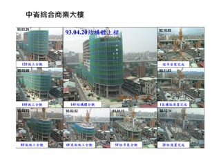 中崙綜合商業大樓
92.10.05
塔吊安裝完成
92.11.03
1區樓版澆置完成
92.12.14
2F柱澆置完成
93.03.29
93.03.08
93.01.11
12F施工全貌
10F施工全貌
5F柱吊裝全貌
93.02.02
6F底版施工全貌
93.02.23
8F版施工全貌
14F結構體全貌
93.04.20結構體上樑
 