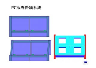 PC版外掛牆系統
 