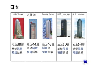 Horie Tower 大淀南 Namba Tower 梅田 City Tower 神戶 City Tower
地上38層
基礎隔震
預鑄結構
地上44層
基礎隔震
預鑄結構
地上46層
制震壁
預鑄結構
地上50層
基礎隔震
預鑄結構
地上54層
基礎隔震
預鑄結構
日本
 
