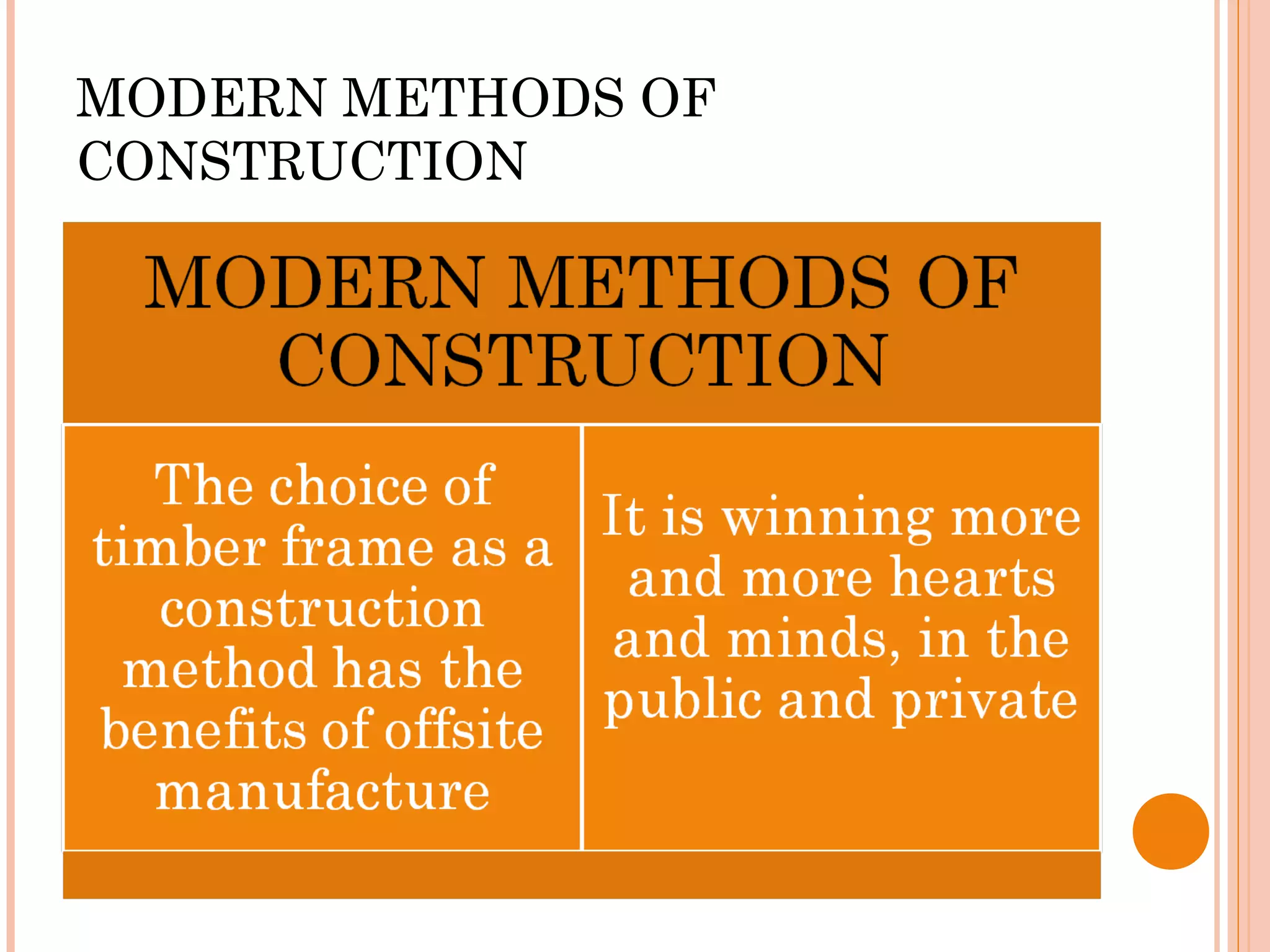 074 Modern Methods of Construction | PPT | Construction Industry ...