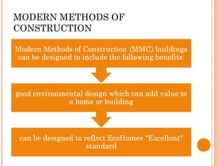 074 Modern Methods of Construction | PPT