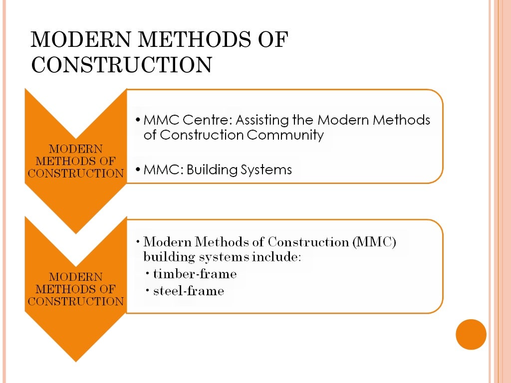 074 Modern Methods of Construction