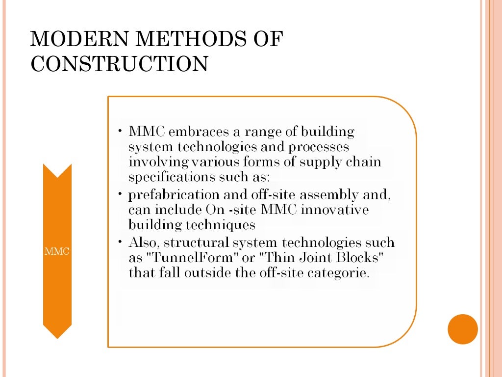 074 Modern Methods of Construction