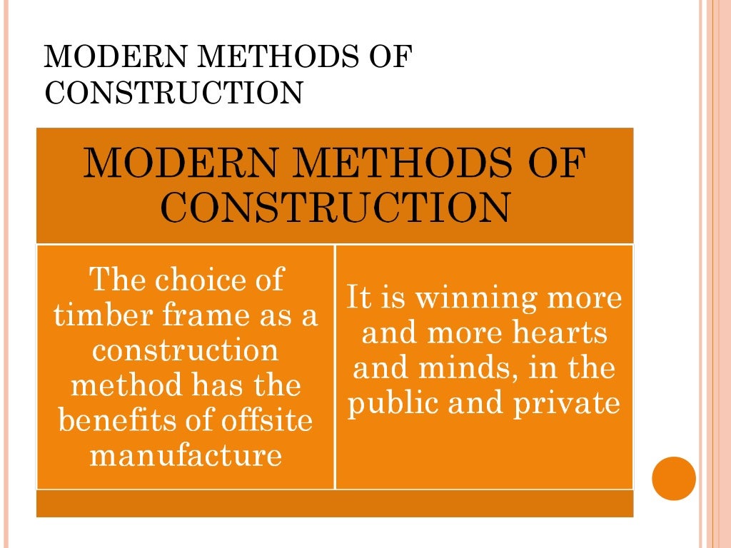 074 Modern Methods of Construction