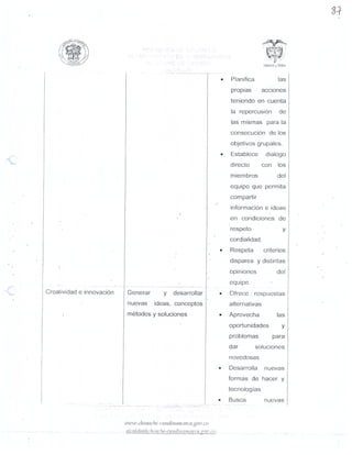 MANUAL DE FUNCIONES SEGUNDA PARTE