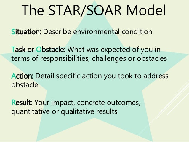 Soar analysis examples picture