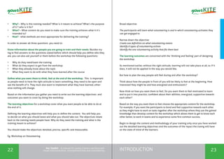 INTRODUCTION22 23
the Toolkit - A manual for young trainers working with
visual communication, entrepreneurship and volunteering
•	 Why? – Why is this training needed? What is it meant to achieve? What’s the purpose
of it ? who is it for?
•	 What? – What content do you need to make sure the training achieves what it it’s
intended to?
•	 How? - what methods are most appropriate for delivering the training?
In order to answer all three questions you need to:
Know information about the people you are going to train and their needs. Besides try-
ing to find answers to the questions stated before which should help you define who they
are, you can also ask yourself or them before the workshop the following questions:
•	 Why do they need/want the training
•	 What do they expect to get from the workshop
•	 What they already know about the topic
•	 What they want to do with what they have learned after the course
Define what you want them to think, feel at the end of the workshop. This is important
as people need to have the right attitude to learn something, they need to be open and
see the benefit of it. They must also want to implement what they have learned, other-
wise nothing will change.
Based on the information you gather you need to write out the learning objectives and
outcomes you want to cover by doing the workshop.
The learning objectives for a workshop cover what you want people to be able to do at
the end of it.
Defining the learning objectives will help you to define the content. You will help you
to decide on what you should leave and what you should take out. The objectives relate
back to the training needs people have. Why do they need the training and what is the
training meant to achieve?
You should make the objectives detailed, precise, specific and measurable.
Eg. Workshop on Volunteering
Broad objective:
The participants will learn what volunteering is and in which volunteering activates they
can get engaged in.
Narrow down the objective:
Create one definition on what volunteering means
Identify 6 types of volunteering actives
Identify the one volunteering activity that fits them best
The learning outcomes are concerned with the ‘thinking and feeling’ part of designing
the workshop.
As mentioned earlier, without the right attitude, learning will not take place at all, or, if it
does, it will not be applied in the way you would like.
But how to plan the way people will feel during and after the workshop?
Think about how the people in front of you will be likely to feel at the beginning. How
interested they might be and how energized and enthusiastic?
Now think on how you want them to feel. Do you want them to feel motivated to learn
and to put it into practice, confident about their abilities, energized, supportive towards
each other?
Based on the way you want them to feel choose the appropriate content for the workshop.
For example, if you want the participants to bond and feel supportive towards each other
as they might have to work on tasks together after the workshop where they use the gained
knowledge than develop content for the workshop which allows them to get to know each
other better, to work in teams and to experience some first common success.
Begin to design the content and methodology of your training only once you have worked
out the detailed learning objectives ond the outcomes of the inpact the trainig will have
on the state of mind of the learners.
 