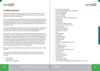 86 87THEORYthe Toolkit - A manual for young trainers working with
visual communication, entrepreneurship and volunteering
6.4 Why volunteer?
There are many reasons why people decide to volunteer. Usually the decision is con-
nected with the feeling of wanting to help others . However, it is also ok to want some
benefits for yourself from volunteering.
There is a long tradition of seeing volunteering as a form of charity of sacrificing yourself
for others. Therefore volunteering is also often regarded as something difficult and tiring
especially psychologically, more of a calling than an activity for the average person. In-
deed, volunteering involves the desire to serve others however it does not exclude other
motivations, as well.
Volunteering should be about creating a win-win situation for all parties involved. Others
should gain something from your help but you should also enjoy what you are doing,
learn a new skill or just have a chance to meet new and interesting people.
Volunteering is also associated with an increased likelihood of finding employment for
individuals out of work or those aiming for their first job. Based on research findings from
the Corporation for National Community Service in the United States, volunteering is as-
sociated with a 27% higher odds of employment. This is so because volunteering allows
to expand the network of contacts, improves the resume, allows to improve or learn new
skills and knowledge and generally sends a signal to an employer that an individual is
motivated and productive, providing a competitive advantage to the job-seeker. There-
fore a win-win situation is created as the volunteer is able to improve its job seeking
chances while making a positive impact on the community.
However, there are many more reason why people want to volunteer. Here are just a few
identified.
Your reasons for volunteering are as individual as you are, but no matter what your
reasons you can get a lot out of volunteering. Think about it, what makes you want to
volunteer?
•	 to feel needed
•	 to share a skill
•	 to get to know a community
•	 to get to know what you like
•	 to demonstrate commitment to a cause/belief
•	 to gain leadership skills
•	 learn a new language
•	 to act out a fantasy
•	 to do your civic duty
•	 because of pressure from a friend or relative
•	 to keep busy
•	 for recognition
•	 to repay a debt
•	 to donate your professional skills
•	 because there is no one else to do it
•	 to have an impact
•	 to learn something new
•	 to help a friend or relative
•	 to become an "insider"
•	 guilt
•	 to be challenged
•	 to feel proud
•	 to make new friends
•	 to explore a career
•	 to help someone
•	 as therapy
•	 to do something different from your job
•	 for fun!
•	 for religious reasons
•	 to earn academic credit
•	 to keep skills alive
•	 to have an excuse to do what you love
•	 to assure progress
•	 to feel good
•	 to be part of a team
•	 because you were asked
•	 to test yourself
•	 to build your resume
•	 to be an agent of change
•	 because of personal experience with the problem, illness, or cause
 