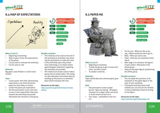 108 109SCENARIOSthe Toolkit - A manual for young trainers working with
visual communication, entrepreneurship and volunteering
8.4 MAP OF EXPECTATIONS
When to use it? 	
•	 Beginning of workshop
•	 Want to get to know the expectations
of the group
•	 Can be used to evaluate the workshop
•	 Can be used to vote
Materials:
Big paper cards, Markers or small round
stickers
How:
•	 Create poster with titles representing
expectations, you think the partici-
pants are most likely to choose.
•	 Create one poster per expectation
•	 Ask the participants to put a dot next
to one or more expectation they have
towards the workshop and present
afterwards the outcomes to the group.
Possible variation:
•	 This method can be used as the end of
the workshop as evaluation tool allow-
ing the participants to make dots next
to the workshop topics they found
most interesting, or on sheets where
agree/disagree statements regarding
the workshop are provided.
•	 This method can be also used to make a
group vote on certain topics. The voting
can also take place over several days by
handing up the posters in a dominant
place where everyone will cross.
Resources on the topic:
http://yourkite.org/toolkit/map-of-expec-
tations
expectations
6-20
13+
Tags:
Size:
Age:
Preparation: 2 mins
Duration: >5mins
introduction
evaluation
voting
8.5 PAPER ME
When to use it? 	
•	 Beginning of workshop
•	 To help the group to get to know each
other and their names
•	 To awaken creativity
Materials:
Paper (preferably also colored paper), glue,
markers
How:
•	 Ask participants create a paper
person- figure by tearing - off papers,
sticking it on a paper sheet, and write
or draw certain content on it:
•	 Your name – somewhere in the cen-
ter…
•	 On the arm – What you like to do…
•	 Leg – Where would you like to go to…
•	 Belly – What you love to eat…
•	 Head – what you are sometimes think-
ing of…
•	 Next stage is to introduce the figures
in pairs and/or afterwards to the
whole group
•	 Hang up the paper figures symbolizing
the whole group
Possible variarion:
•	 You can adapt the questions to be
answered on the paper figure to the
topic of your workshop.
•	 If doing the workshop with small
children you can also ask the children
to draw something instead of writing
on the figure.
Resources on the topic:
http://yourkite.org/toolkit/paper-me
introduction
unlimited
7+
Tags:
Size:
Age:
Preparation: 2 mins
Duration: 20mins
presentation
name game
 