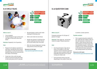 114 115SCENARIOSthe Toolkit - A manual for young trainers working with
visual communication, entrepreneurship and volunteering
8.9 CIRCLE TALKS 8.10 QUESTION CUBE
When to use it? 	
•	 As an energizer
•	 To help the group to get to know each
other/get to know each other even
better
Materials: Stopwatch, List of questions
How:
•	 Prepare list of subjects/ questions to
talk about, starting with most neutral
than going on to most personal topics.
Questions may also be connected with
the subject of workshops.
•	 Create two circles, with the equal
amount of persons facing each other,
so that every person has its own pair.
•	 Ask participants to talk to each-other
obeying the following rules:
•	 Talk to each-other for one minute
•	 Answer the question or talk about the
subject stated by the trainer, the per-
son on the inside of the circle starts.
•	 After one minute change pairs, moving
(only external circle) to the right.
Resources on the topic:
http://yourkite.org/toolkit/circle-talks
When to use it? 	
Evaluation technique for all types of
groups of all ages
Materials: Cube, large size , can be from
material or paper, Prepared questions
How:
•	 Give the participants a big cube to
throw. The numbers on the cube
represent certain evaluation questions
which you have to prepare earlier and
preferably hand them up on a poster
so they are visible to all.
•	 Each participant throws once and
depending on the number thrown has
to answer a certain question.
Possible variation:
•	 This is a good evaluation method for
kids. State that the number of dots on
the cube represent a scale from 1-6,
where 1 means that you did not like
the workshop at all and 6 means that
the workshop was great. Ask the par-
ticipants to stick a sticker/sticking dots
on the field which best represents
their feeling towards the workshop.
Resources on the topic:
http://yourkite.org/toolkit/question-cube
energizer evaluation
10-40 10-40
6+ 6+
Tags: Tags:
Size: Size:
Age: Age:
Preparation: 2 mins Preparation: 2 mins
Duration: 15mins Duration: 15mins
get to know get to know
 