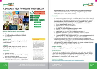 126 127SCENARIOSthe Toolkit - A manual for young trainers working with
visual communication, entrepreneurship and volunteering
9.3 VISUALIZE YOUR FUTURE WITH A VISION BOARD
Learning objectives and the skills developed
•	 To prepare visual and comprehensive plans.
•	 To make the learners more familiar with long
term planning.
When to use it? 	
While teaching about personal, organizational and
career planning.
Materials:
Cardboards or A3 sheets, color pencils, a bunch of
collected inspirational stock pictures.
Preparation:
•	 Read the info box
•	 Find three example visual boards from the links
provided in resources section.
•	 Find images, quotes or pictures that represent
success or capture the emotions the participants
design planning
Unlimited
13+
Tags:
Size:
Age:
Preparation: 30mins
Duration: 45mins
visualization
visual board
storytelling
would feel when they’ve reached their goals. You can use magazines or websites
such as Pinterest, stock image sites or the image gallery. The images you select
should inspire them or evoke positive emotions.
Presentation:
•	 Ask participants to list their dreams, goals and ideal life. Remind them, there are different
elements of their life, such as wealth, health, career, relationships and school. It doesn’t
matter if they haven’t figured out exactly how they will achieve their goal; (15 mins.)
It helps to have prompts or questions to get you started. Ask them questions like:
•	 Where have you always wanted to live?
•	 What would your dream house look like?
•	 What is your dream vacation?
•	 What do you want to achieve at work or in your career?
•	 What does your ideal work space look like?
•	 If you had all the time in the world, how would you spend it?
•	 What is an organization or cause you have always wanted to support?
•	 Who are people you would like to meet or see?
•	 Think about adding items from your bucket list of places to see and things to do
before you die. You really can’t mess this up, so don’t overthink it.
•	 Then ask them how they plan to achieve their goals. Show them example visual
boards and explain what visual board is (see info box) and how the athletes, business
people use it to plan their life. (10 mins.)
•	 Then hand them out papers/cupboards, color pens and pictures to prepare their visu-
al boards according to the goal list they made; (20 mins.)
Follow up questions:
How do you usually learn about new people and organizations?
Possible Variations:
If you feel like you need a little positive reinforcement to get vision board started, host
a vision board party and ask participants to bring magazines and their laptops. Working
on their vision board with a group may drive them to complete the project faster. It also
serves as a built in accountability group for their vision.
Resources on the topic:
http://yourkite.org/toolkit/visualize-your-future-with-a-vision-board
VISION BOARD
A vision board is a tool used to
help clarify, concentrate and
maintain focus on a specific life
goal. Literally, a vision board is
any sort of board on which you
display images that represent
whatever you want to be, do or
have in your life.
What’s the point of making
a vision board? Simply put,
we humans tend to be a very
busy species and constantly
bombarded by distractions.
Creating and using vision
boards serves several purposes,
some of which include helping
you to identify your vision and
give it clarity, reinforce your
daily affirmations and keep your
attention on your intentions.
 