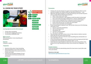 130 131SCENARIOSthe Toolkit - A manual for young trainers working with
visual communication, entrepreneurship and volunteering
9.5 SHOW ME YOUR STORY
Learning objectives and the skills developed
•	 To learn about storytelling
•	 To make more engaging presentations
•	 To use online visualization tools
When to use it? 	
While learning about visual storytelling and
presentation.
Materials:
Computer or tablets.
Preparation:
•	 Read the info box about visual storytelling.
•	 Read the guideline on use of free online visu-
alization tools listed in the resource section to
choose one of them.
•	 Send the link of the good examples of visual
stories (listed in the resource section) to the
participants
design photo
Unlimited
13+
Tags:
Size:
Age:
Preparation: 60mins
Duration: 60mins
data visualization
infographics
storytelling
presentation
online tools
Presentation:
•	 Introduce the class the elements of a good visual storytelling and where it can be
used with examples from different fields like reporting, and business; - 5 min.
•	 Make them open good examples of visually told stories you sent and ask the partici-
pants to analyse them by following the questions:
a.	 Which visuals make up the story?
b.	 Do the visuals represent or add emphasis to what the author/s announcing?
c.	 How is tone of the story they’re telling? (Fun vs. Serious, Celebratory, etc.)
d.	 Are the visuals intriguing? (Does it inspire you to want to know more?)
e.	 Do the visuals tell a story (or start to) within seconds of seeing it?
f.	 Do the visual work for print, TV, online and social media?
g.	 Are the visuals memorable and meaningful?
•	 Divide the participants in groups of two. Then let them choose one of the following
story topics to tell:
a.	 Story of a successful entrepreneur.
b.	 Their own life experience
c.	 Their parents’ life
d.	 The life of a historical figure
e.	 The story of a company
•	 Tell each group to plan their stories in terms of: data collection method, visual ele-
ments they will use and the tone of the story.
•	 Ask each group to open one of the free visual storytelling tools and build their sto-
ries in one of them. 25 min.
•	 In the end each group exchange their visual stories with the next group and ask them
to analyse their stories with the same questions above. 15 min.
•	 Invite classroom to give feedback on each story. Focus not on the aesthetic of the
product, but on how relevantly and clearly it was converted into infographics. - 15
min.
Possible Variations:
In the end, participants can alternatively present the visual stories to each other make
critics and contests.
Resources on the topic:
http://yourkite.org/toolkit/show-me-your-story
 