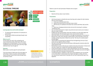 138 139SCENARIOSthe Toolkit - A manual for young trainers working with
visual communication, entrepreneurship and volunteering
9.8 VISUAL TIMELINE
Learning objectives and the skills developed
•	 To understand the importance of visualization in
presentation
•	 To learn about reflective planning through visual
storytelling
When to use it? 	
Use this when you want a fast, energizing, and
visual method for quickly reflecting on life stories/
backgrounds of the participants, or use it to surface
compelling stories from their history that they might
otherwise never have thought of.
Materials:
Blank copier or printer paper for each participant.
If you have plenty of table space, flip chart pages are
even better. If space is an issue, some participants
may be willing to take off their shoes and get down
on the floor to work.
storytelling
Unlimited
13+
Tags:
Size:
Age:
Preparation: 30mins
Duration: 60mins
visualization
Markers or pens for each participant. Multiple colors are good.
Preparation:
•	 Read the info box about visual timeline.
Presentation:
•	 Ask the participants to identify the event that they wish to depict for their timeline.
Here are some examples:
a.	 Create your individual sport story
b.	 Capture the broad story of a one-year at your school
c.	 Tell the story of a weekend at the beach last summer (with Mom, Dad, and the
kids).
d.	 Recall your changing emotional state since just this morning, for creating a
mindfulness diary.
•	 You can tell the participants to depict very brief and recent events just as easily as
they can render complex.
•	 Establish the Start and End Dates: Have team members turn their blank page side-
ways (landscape). This horizontal space is the canvas for their timeline.
•	 Have them draw a line near the bottom of the page, leaving plenty of room above it.
•	 Because this is their story, they get to decide when it starts and when it ends. (For
example, perhaps they want to make the case that “the story of a student project”
actually began.
•	 Think broadly of everything that happened from the beginning to the end. Good
events are up; negative events are down.
•	 Ask them to drive only line with ups and downs reflecting their emotions about the
chosen period of life.
•	 Remind them to look at what was just created in the space of less than 2 minutes and
how their simple line is loaded with meaning, feelings, and memories.
•	 Invite the participants to bring it to life by populating the line with more meaning.
•	 Ask them to populate the timeline with text, titles, and simple icons and stick figures
to bring a little more meaning to the presentation.
•	 To build participants’ confidence in their own visual competency, you can provide
an Icon Cheat Sheet to demonstrate how simple stick figures, arrows, and icons
can communicate a great deal of meaning. You can find a reproducible copy in the
Appendix.
VISUAL TIMELINE
A Visual Timeline is a classic
storytelling device in which you
or your team will reconstruct the
story of a past event by drawing a
dynamic line that depicts the ups
and downs of the event.
 