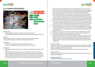 154 155SCENARIOSthe Toolkit - A manual for young trainers working with
visual communication, entrepreneurship and volunteering
10.4 LAUNCH YOUR BOATS!
When to use it? 	
•	 understanding how production, sales and market are connected
•	 understanding how market, customers and competition can influence your business
Materials:
many A4 papers (from 50 to 100 papers, depending on the size of the group)
coloured pencils, coloured notes, that will be used as mock money
Preparation:
•	 Read the section Know your clients, sell your product. (p. xx).
•	 Print out a boat building scheme (for each group of 4 or 5 people).
Presentation:
1.	 Split the participants in groups of four or five people. Each group represents a boats
factory.
2.	 Give each group 10 A4 papers and some coloured pencils. This is an investment
made by a business angel who asks them to use the paper sheets and the coloured
pencils to build boats, and prepare the factory for the next boats fair, where they
have to sell their boats. They have only 8 minutes to build the boats, and prepare for
selling them at the fair. Give no instructions on how the boats should be built.
entrepreneurship
5-30
14+
Tags:
Size:
Age:
Preparation: 30mins
Duration: 45 mins
production and sales
market
3.	 At the fair, the business angel decides to buy everything from the market - all the
boats, no matter the quality or the prices. You play the role of the business angel and
you visit each group’s exhibitions of boats, and without negotiating you buy all the
boats. You give the participants mock money, in accordance with their request.
4.	 Now, that each group has a certain amount of money in their pockets, you tell them
that if they want to continue to build boats and prepare for the next fair, they have
to buy the papers and the pencils. You set a price for each sheet of paper and pencil,
and ask each group to decide what they want to buy and how much they want to buy.
5.	 The groups have again 8 minutes to build the new boats and prepare for the new fair.
6.	 At this second fair, you play again the role of the business investor and you talk with
each factory and explain that the financial crisis hit you and you cannot afford to buy
a lot today. You buy the cheapest one to three boats (do not buy from each factory!).
7.	 If they still have money, the factories can decide to buy more paper or more pens.
8.	 You give them good news, a new investor is coming on the market, and he is interest-
ed in boats, but he/she has a precise technique / scheme that factories should follow
in building the boats. You provide each group the scheme for building the boat and
prepare for the fair.
9.	 Each group has 10 minutes to prepare the new boats or re-modelling the old ones.
10.	 The third fair is organized, and you play the role of the investor. You buy only the
boats that really satisfy in terms of quality, from each factory.
11.	 End the game explaining the concepts of demand and supply, and showing how your
production and sales can be influenced by competition, market requirements and
market fluctuations; and explain, using situations from the three fairs, how you can
change market in your favour when you know to optimize costs, production, market-
ing and sales.
Follow-up questions
Now, that you learn how your clients might react to your products, what will you do differ-
ently? (For instance, at the first phase, when the demand on the market is high - maybe is
worthy to set bigger prices and produce more).
What are the main things you will keep in mind for your potential future business?
Possible variations
You can choose another object that can be built from paper, but not too easy or too com-
plicate to be developed.
Resources on the topic:
http://yourkite.org/toolkit/launch-your-boats
 