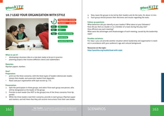 162 163SCENARIOSthe Toolkit - A manual for young trainers working with
visual communication, entrepreneurship and volunteering
10.7 LEAD YOUR ORGANIZATION WITH STYLE
When to use it? 	
•	 developing a business idea to a real plan ready to be put in practice
•	 planning projects that involve different clients and stakeholders
Materials:
flipchart papers, markers
How?
Preparation:
•	 print out the three scenarios, with the three types of leaders (democratic leader,
laissez-faire leader, and autocratic leader) from Appendix.
•	 Read Lead your organization with style section (p. 77).
Presentation:
1.	 Split the participants in three groups, and select from each group one person, who
will be designated as the leader of the group;
2.	 Provide to each leader (but NOT to the groups) one of the three scenarios from Ap-
pendix
3.	 While the three leaders read their scenarios, provide to each group a flipchart paper
and markers; and tell them that they will receive instructions from their own leader.
entrepreneurship
15
14+
Tags:
Size:
Age:
Preparation: 25mins
Duration: 45 mins
leadership
leadership styles
4.	 Now, leave the groups to be led by their leaders and do the tasks, for about 15 min.
5.	 Each group should present their decisions and results regarding the tasks.
Follow-up questions:
What behaviors did you identify at your leaders? What about at your followers?
How did you feel as a leader or as a member of a team during the play role?
How efficient was each meeting?
What were the advantages and disadvantages of each meeting, caused by the leadership
style?
Possible variations:
For step 2, you can provide another situation where leadership and organization is need-
ed, in accordance with your audience’s age and cultural background.
Resources on the topic:
http://yourkite.org/toolkit/lead-with-style
 