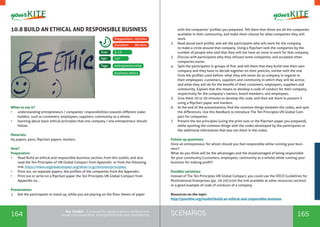 164 165SCENARIOSthe Toolkit - A manual for young trainers working with
visual communication, entrepreneurship and volunteering
10.8 BUILD AN ETHICAL AND RESPONSIBLE BUSINESS
When to use it? 	
•	 understanding entrepreneurs / companies’ responsibilities towards different stake-
holders, such as customers, employees, suppliers, community as a whole;
•	 learning about basic ethical principles that one company / one entrepreneur should
follow.
Materials:
A4 papers, pens, flipchart papers, markers
How?
Preparation:
•	 Read Build an ethical and responsible business section, from this toolkit, and also
read the Ten Principles of UN Global Compact from Appendix or from the following
link: https://www.unglobalcompact.org/what-is-gc/mission/principles;
•	 Print out, on separate papers, the profiles of the companies from the Appendix.
•	 Print out or write on a flipchart paper the Ten Principles UN Global Compact from
Appendix no....
Presentation:
1.	 Ask the participants to stand up, while you are placing on the floor sheets of paper
entrepreneurship
5-15
14+
Tags:
Size:
Age:
Preparation: 40mins
Duration: 90 mins
business ethics
with the companies’ profiles you prepared. Tell them that these are all the companies
available in their community, and make them choose for what companies they will
work.
2.	 Read aloud each profile, and ask the participants who will work for the company
to make a circle around that company. Using a flipchart rank the companies by the
number of people who said that they will not have an issue to work for that company.
3.	 Discuss with participants why they refused some companies, and accepted other
companies easier.
4.	 Split the participants in groups of five, and tell them that they build now their own
company and they have to decide together on their policies, similar with the one
from the profiles used before: what they will never do as company in regards to
their employees, customers, suppliers and community in which they will be active;
and what they will do for the benefit of their customers, employees, suppliers and
community. Explain that this means to develop a code of conduct for their company,
respectively for the company’s owners, board members, and employees.
5.	 Give them 20 to 30 minutes to develop the code, and then ask them to present it
using a flipchart paper and markers.
6.	 At the end of the presentations, find the common things between the codes, and spot
the differences. Use this feedback to introduce The Ten Principles UN Global Com-
pact for companies.
7.	 Present the ten principles (using the print outs or the flipchart paper you prepared),
while spotting the common things with the codes developed by the participants or
the additional information that was not there in the codes.
Follow-up questions:
Once an entrepreneur, for whom should you feel responsible while running your busi-
ness?
What do you think will be the advantages and the disadvantaged of being responsible
for your community (customers, employees, community as a whole) while running your
business for making profit?
Possible variations
Instead of The Ten Principles UN Global Compact, you could use the OECD Guidelines for
Multinational Enterprises (pp. 19-20) (visit the link available at other resources section)
or a good example of code of conducts of a company.
Resources on the topic:
http://yourkite.org/toolkit/build-an-ethical-and-responsible-business
 