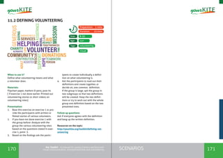 170 171SCENARIOSthe Toolkit - A manual for young trainers working with
visual communication, entrepreneurship and volunteering
11.2 DEFINING VOLUNTEERING
When to use it? 	
Define what volunteering means and what
a volunteer does.
Materials:
Flipchart paper, markers & pens, post-its
[ if exercise 1 not done earlier: Printed out
volunteering stories or short videos on
volunteering roles]
Presentation:
1.	 Base this exercise on exercise 1 or pro-
vide the participants with written or
filmed stories of various volunteers.
2.	 If you have not done exercise 1 with
the group before: Analyze with the
group the various volunteering roles
based on the questions stated in exer-
cise 1, point 3.
3.	 Based on the findings ask the partic-
ipants to create individually a defini-
tion on what volunteering is.
4.	 Ask the participants to read out their
definitions and create together, or
decide on, one common definition.
If the group is large, spit the group in
two subgroups so that two definitions
will be created. Keep the two defini-
tions or try to work out with the whole
group one definition based on the two
presented ones.
Follow up questions:
Ask if everyone agrees with the definition
and hang up the written definition.
Resources on the topic:
http://yourkite.org/toolkit/defining-vol-
unteering
volunteering
8-30
14+
Tags:
Size:
Age:
Preparation: 2 mins
Duration: 25mins
visual
 