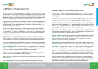 INTRODUCTION16 17
the Toolkit - A manual for young trainers working with
visual communication, entrepreneurship and volunteering
2.3 Implementing the scenarios
All the scenarios from the toolkit are gathered in the part C - Discover the Scenarios. However,
when you want to practice one specific scenario, you will have to follow the instructions and
go to the Part B of the toolkit (Discover the Theory Behind Scenarios), in order to gain the basic
knowledge needed for the scenario, or to part D, from where you might want to read more on
the topic or print out specific materials you need for the exercise/game you choose.
The activities use the term ‘trainer’ or ‘facilitator’ to refer to the person running the train-
ing. A trainer/facilitator is someone who ‘makes something happen’, who supports and
encourages others to learn and develop their own potential. Effective facilitation is the
key to giving life to these activities.
Do not feel you need to be an ‘expert’ in order to work on the issues: good facilitation
does not require any particular knowledge or expertise, except perhaps an ‘expertise’
in understanding and relating to young people. The activities in this toolkit will be most
successful in an environment where your group is encouraged to explore and find their
own approach to raised issues.
The direct participation of learners in the education processes increases the impact and
quality of training. The facilitator, therefore, does not have to be the expert in all matters but
should be able to help learners find information and form their own answers and opinions.
All the scenarios are designed and presented in the toolkit so that they can be implement-
ed right away by the young trainers. Thus, each scenario is structured in the following way:
Preparation & Presentation - this quickly inform you on how much time you need to de-
liver the workshop; for some scenarios, where preparation time is relevant, you can also
check here how much time you will need to prepare the exercise/game.
Size of the group - this helps you to quickly learn about how many participants can be
involved in the exercise (the minimum or the maximum).
Age of the group - this provides you information about the participants’ age the scenario
is designed for.
Tags - these will help you to quickly identify the topic of the scenario, and the main
knowledge / competences / skills the scenario intends to enhance.
When to use it - This part summarizes the learning objectives of the exercise or game;
at the same time, it could also refer to the best moment to use the exercise during the
workshop structure.
Materials - this part summarizes the materials (such as office supplies, video-projector,
computer, handouts, etc.) you will need in preparing and delivering the scenario.
How - this is the most important section of the scenario, as it reveals exactly what you
should do to prepare the scenario (if it is needed), and then how you should conduct the
exercise, game, icebreaker, energizer, etc. This part provides as many details as needed
for you to be able to deliver the scenario with no impediments.
Follow-up questions - this section helps you to conclude the scenario, by pointing out,
through meaningful questions, the most important knowledge, skills or competences the
participants should develop during the specific exercise.
Possible variations - this part was developed for the scenarios that could be delivered in
alternative ways, in order to be flexible in regards to physical conditions for the work-
shop, the number or the profile of participants, but also in regards to the topic of the
scenario and the time you have at your disposal.
Other resources - this section provides you the link to the yourKITE website where you can
find additional information that you could use in the preparation or delivering of the training;
The factbox - it is uses for some scenarios, and it helps you better understand concepts,
terms, theories or to better deliver the exercise to the participants., in a quick format.
See how it is done - This section is available mostly in the online version of the toolkit
where you can see photos, documents or watch videos on how the scenario was deliv-
ered during yourKITE transnational training and how other trainers put them in practice.
Each scenario has behind basic and mandatory theory you need to read, available in
Discover the Theory Behind the Scenarios (part B). The colour system and the fact that the
scenarios are grouped on the toolkit’s topics will help you in quickly identify the basic
knowledge you should acquire before preparing and delivering the exercise.
 