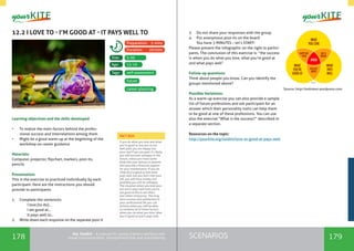 178 179SCENARIOSthe Toolkit - A manual for young trainers working with
visual communication, entrepreneurship and volunteering
12.2 I LOVE TO - I’M GOOD AT - IT PAYS WELL TO
Learning objectives and the skills developed
•	 To realize the main factors behind the profes-
sional success and interrelations among them
•	 Might be a good warm-up at the beginning of the
workshop on career guidance
Materials:
Computer, projector, flipchart, markers, post-its,
pencils
Presentation:
This is the exercise to practiced individually by each
participant. Here are the instructions you should
provide to participants.
1.	 Complete the sentences:
	 I love [to do]…
	 I am good at…
	 It pays well to…
2.	 Write down each response on the separate post-it
3.	 Do not share your responses with the group
4.	 Put anonymous post-its on the board
You have 3 MINUTES – let’s START!
Please present the infographic on the right to partici-
pants. The conclusion of this exercise is: “the success
is when you do what you love, what you’re good at
and what pays well”
Follow-up questions:
Think about people you know. Can you identify the
groups mentioned above?
Possible Variations:
As a warm-up exercise you can also provide a sample
list of future professions and ask participant for an
answer which their personality traits can help them
to be good at one of these professions. You can use
also the exercise “What is the success?” described in
a separate section.
Resources on the topic:
http://yourkite.org/toolkit/love-to-good-at-pays-well
self-assessment
5-30
15-19
Tags:
Size:
Age:
Preparation: 5 mins
Duration: 20mins
future
career planning
If you do what you love and what
you’re good at, but you’re not
well paid, you are happy, but
poor and if you are poor it’s likely
you will become unhappy in the
future, unless you have some-
body like your spouse or parents
who provide a financial support
for your maintenance. If you do
what you’re good at and what
pays well, but you don’t like your
job, you will have money, but
probably you will be unhappy.
The situation when you love your
job and it pays well even you’re
not good at this is not often
and rather temporary. The long
term success and satisfaction in
your professional life you can
achieve when you will be able
to combine all of these factors:
when you do what you love, what
you’re good at and it pays well.
FACT BOX
Source: http://eskimon.wordpress.com
 