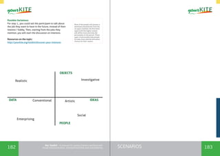 182 183SCENARIOSthe Toolkit - A manual for young trainers working with
visual communication, entrepreneurship and volunteering
Possible Variations:
For step 1., you could ask the participant to talk about
the job they want to have in the future, instead of their
interest / hobby. Then, starting from the jobs they
mention, you will start the discussion on interests.
Resources on the topic:
http://yourkite.org/toolkit/discover-your-interests
Most of the people will possess a
dominant characteristic from the
six types, however, the first three
types (with the higher scores)
will define more precisely the
personality of one person. These
types of personality help people
to make more rational and aware
choices for their careers.
OBJECTS
IDEAS
Investigative
Artistic
Social
Conventional
Enterprising
Realistic
PEOPLE
DATA
 