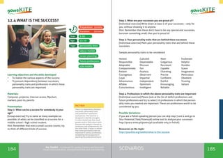 184 185SCENARIOSthe Toolkit - A manual for young trainers working with
visual communication, entrepreneurship and volunteering
12.4 WHAT IS THE SUCCESS?
Learning objectives and the skills developed
•	 To realize the various aspects of the success
•	 To present dependency between successes,
personality traits and professions in which these
personality traits are important
Materials:
Computer, projector, Internet access, flipchart,
markers, post-its, pencils
Presentation:
Step 1: What can be a success for somebody in your
age?
[Group exercise] Try to name as many examples as
possible, of what can be classified as a success for a
middle school / high school student.
Hint: Remember that even a small success counts; try
to think of different kinds of success.
Step 2: What are your successes you are proud of?
[Individual exercise] Write down at least 3 of your successes – only for
you, without showing it to anyone.
Hint: Remember that these don’t have to be any spectacular successes,
but even something small, that you’re proud of.
Step 3: Your personality traits that are behind these successes
[Individual exercise] Mark your personality traits that are behind these
successes.
Sample personality traits to be considered:
Step 4: Professions in which the above personality traits are important
[Individual exercise] Please look at the list of deficit professions and
future professions and try to select 10 professions in which the person-
ality traits you marked are important. These are professions worth to be
considered by you.
Possible Variations:
If you are a Polish-speaking person you can skip step 3 and 4 and go to
Your Potential (Twój Potencjał) online tool to analyse your successes:
http://praca-enter.pl/potencjal (available only in Polish).
Resources on the topic:
http://yourkite.org/toolkit/what-is-the-success
personality tests
5-30
15-19
Tags:
Size:
Age:
Preparation: 10mins
Duration: 20mins
labour market
career planning
future professions
role models
There is a dependency between
successes, personality traits
and professions optimal for
each person. This exercise is
designed to identify strengths
in more neutral way than usual
people tend to think about them,
because the analysis is based on
evidences, real achievements. On
the other hand, it helps to realize
that some personality traits are
important in various professions,
broadening the perspective in
planning the professional future.
FACT BOX
Honest
Responsible
Adaptable
Compassionate
Patient
Courageous
Loyal
Adventurous
Affable
Conscientious
Cultured
Dependable
Discreet
Fair
Fearless
Observant
Impartial
Independent
Optimistic
Intelligent
Keen
Gregarious
Persistent
Capable
Charming
Precise
Confident
Dutiful
Encouraging
Reliable
Exuberant
Helpful
Humble
Suave
Imaginative
Meticulous
Obedient
Trusting
Valiant
 