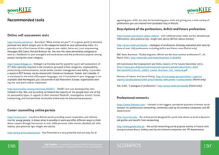 196 197SCENARIOSthe Toolkit - A manual for young trainers working with
visual communication, entrepreneurship and volunteering
Recommended tools
Online self-assessment tools
http://icould.com/buzz/ - Buzz Quiz "What animal are you?". It’s a great, quick (5 minutes)
personal test which assigns you to the categories based on your personality traits. It’s
provides a lot of fun (names of the categories are: rabbit, falcon etc.) and empowering
messages (Bill Gates, Richard Branson etc. has also the same personality category) as
well as a feedback on your strengths and weaknesses and the professions popular among
people having the same category.
http://www.skillage.eu - Skillage is a friendly tool for youth for quick self-assessment of
ICT skills typically required in job situations grouped in five categories: employability,
productivity, communications, social media, content management and safety. It provides
a report in PDF format, can be shared with friends on Facebook, Twitter and LinkedIn. If
is translated to the most of European languages, but if translation in your language is not
available (like Norwegian), you can provide it and Telecentre-Europe, organization own-
ing this tool and it will be implement.
http://personality-testing.info/tests/RIASEC/ - RIASEC test was developed by John
Holland in the ‘60s, and according to Holland the majority of the people have one of the
six personality types, in regards to their interests: Realistic, Investigative, Artistic, Social,
Enterprising, and Conventional. Accessible online only for educational purposes.
Career counselling online portals
http://icould.com/ - icould is a British portal providing career inspiration and informa-
tion for young people. It shows what is possible in work and offer different ways to think
about careers through free access to over 1000 personal video stories, detailed job infor-
mation, plus practical tips, insight and advice.
http://praca-enter.pl/potencjal - Your Potential is a very powerful tool not only for di-
agnosing your skills, but also for broadening your mind and giving you a wide variety of
professions you can choose from (available only in Polish)
Descriptions of the professions, deficit and future professions
http://icould.com/watch-career-videos/ - over 1000 personal video stories, detailed job
information, plus practical tips, insight and advice (British labour market)
http://praca-enter.pl/zawody - catalogue of professions (Katalog zawodów) with descrip-
tions of over 100 professions, including deficit and future ones (Polish only)
BBC News Business, “Global migrants: Which are the most wanted professions?”, 26
March 2013, http://www.bbc.com/news/business-21938085
UK Commission for Employment and Skills, Careers of the future, December 2015,
https://www.gov.uk/government/uploads/system/uploads/attachment_data/
file/452078/15.01.05._UKCES_Career_Brochure_V13_reduced.pdf
Ministry of Labour and Social Policy, http://www.mpips.gov.pl/analizy-i-raporty/
raporty-sprawozdania/rynek-pracy/zawody-deficytowe-i-nadwyzkowe/ (Polish only)
Job. Enter, “Catalogue of professions”, http://praca-enter.pl/zawody (Polish only)
Professional networks
https://www.linkedin.com/ - LinkedIn is the biggest, worldwide business-oriented social
network for professional networking, commonly used by recruitment companies and HR
departments
http://yourock.jobs - the online portal designed for youth that allows to build a dynamic
job profile and benefit from networking
http://www.goldenline.pl/ - the social networking portal popular mainly in Poland with
strong business focus, widely used by recruitment companies and HR departments
 