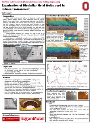 IN625
Steel
PWHT F22 BS1
7
Objectives
• Verify the success of the post weld heat treatment (PWHT) at lowering
the hardness of the heat affected zone (HAZ) to meet NACE
requirements (< 250 VHN).
• Explore the effect of different substrates and weld bead sequences.
Results: Micro-Hardness Maps
Methods
• Eight hot-wire gas tungsten arc welded (GTAW) overlays were
prepared as they would be for subsea service.
• Samples were cut from the DMW interface (red boxes in 2 & 3),
mounted and prepared for optical microscopy.
• Chromic acid was used as the etchant for the 625 Nickel based alloy,
and 10% nital was used to etch the base steel forging.
• After pictures were taken and analyzed, the etchant was polished off
and Micro hardness maps were done over the interface.
• From the hardness data, hardness distribution by value graphs were
made to display the hardness trends across the DMW interface.
• PWHT
• Solved the HAZ hardness issue (from 370 VHN to 250 VHN)
• Caused carbon migration to the fusion boundary raising the hardness
(from 300 VHN to 450 VHN)
• The base metal hardness may have been lowered below an
expectable amount (from 270 VHN to 170 VHN)
• Substrate
• 8630 HAZ had higher hardness than F22 in all combinations (~25
VHN higher)
• BS (Bead sequence)
• BS1 has higher hardness values than BS3 in all material combinations
• BS1 was more susceptible to LOF defects
There have been several failures of Dissimilar metal welded
(DMW) pipes in subsea service. These DMW pipe joints are typically
done in three steps. First a multi-pass butter layer (of Inconel 625) is
added to both of the joint faces in one of two ways; in bead sequence
one (BS1) welds are layered normal to the fusion boundary, in bead
sequence three (BS3) welds are layered parallel to the fusion boundary.
The base forgings (either F22 or 8630 steel) are then post-weld heat
treated (PWHT) to temper the heat affected zone (HAZ). Finally a closure
weld is completed in the field using the same welding consumable as in
the buttering layer.
The butter layer applied is thick enough such that the HAZ of the
closure weld does not reach the base metal, and thus not critically
hardening the base forging.
Subsea pipes are cathodically protected to prevent corrosion. While
this keeps the pipes from rusting it also evolves atomic hydrogen at the
surface of the pipes and leads to hydrogen ingress into the pipes. The
failures mentioned earlier have been attributed to high hardness and this
buildup of hydrogen in the DMW fusion zone.
Acknowledgements
0%
1%
2%
3%
4%
5%
6%
7%
8%
150 250 350 450
PercentofIndents
Hardness (VHN)
8630 BS1
8630 BS3
0%
1%
2%
3%
4%
5%
6%
150 250 350 450
PercentofIndents
Hardness (VHN)
F22 BS1
F22 BS3
0%
1%
2%
3%
4%
5%
6%
7%
8%
150 250 350 450
PercentofIndents
Hardness (VHN)
PWHT 8630 BS1
PWHT 8630 BS3
0%
1%
2%
3%
4%
5%
6%
7%
8%
150 250 350 450
PercentofIndents
Hardness (VHN)
PWHT F22 BS1
PWHT F22 BS3
IN625
SteelF22 BS3
PWHT 8630 BS1 PWHT F22 BS1
Post weld heat treated (PWHT)
reduced the hardness in the heat
affected zone (HAZ) (4 & 5).
PWHT caused carbon to diffuse
to the fusion boundary which
increased the hardness there (6).
PWHT lowered
the hardness
of the base
metal to below
250 VHN (4 &
6). 8630 had
higher
hardness than
F22 in all
combinations
(4 & 6).
Schematic of a DMW joint
625
BS3
625
BS1
625
Steel
Steel
Step One
Final Step
IN625
SteelPWHT 8630 BS1
Results: Hardness Distribution by value Graphs
Bead sequence one (BS1) was harder and hence more brittle in all
material combinations than bead sequence three (BS3).
Results: Visual inspection
Bead sequence one (BS1)
produces lack of fusion (LOF)
defects at the dissimilar metal
weld (DMW) interface in all
material combinations.
Conclusion
Introduction
 