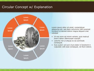 Circular Concept w/ Explanation <ul><li>Ut wisi enim ad minim veniam, quis nostrud exerci tation ullamcorper suscipit. </l...