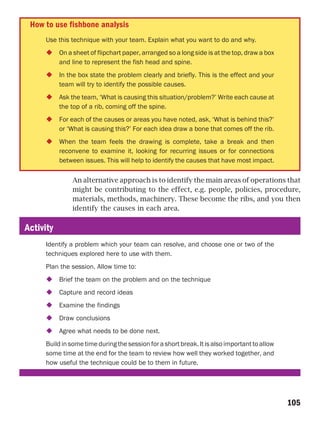 How to use fishbone analysis
     Use this technique with your team. Explain what you want to do and why.
           On a sheet of flipchart paper, arranged so a long side is at the top, draw a box
           and line to represent the fish head and spine.
           In the box state the problem clearly and briefly. This is the effect and your
           team will try to identify the possible causes.
           Ask the team, ‘What is causing this situation/problem?’ Write each cause at
           the top of a rib, coming off the spine.
           For each of the causes or areas you have noted, ask, ‘What is behind this?’
           or ‘What is causing this?’ For each idea draw a bone that comes off the rib.
           When the team feels the drawing is complete, take a break and then
           reconvene to examine it, looking for recurring issues or for connections
           between issues. This will help to identify the causes that have most impact.

               An alternative approach is to identify the main areas of operations that
               might be contributing to the effect, e.g. people, policies, procedure,
               materials, methods, machinery. These become the ribs, and you then
               identify the causes in each area.

Activity
     Identify a problem which your team can resolve, and choose one or two of the
     techniques explored here to use with them.
     Plan the session. Allow time to:
           Brief the team on the problem and on the technique
           Capture and record ideas
           Examine the findings
           Draw conclusions
           Agree what needs to be done next.
     Build in some time during the session for a short break. It is also important to allow
     some time at the end for the team to review how well they worked together, and
     how useful the technique could be to them in future.




                                                                                              105
 