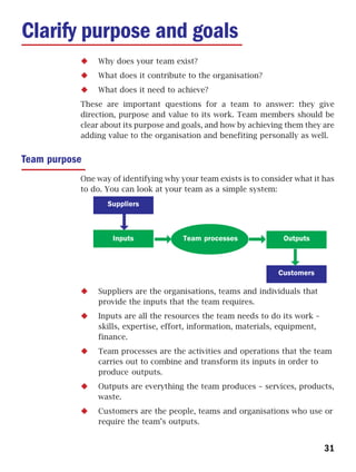 Clarify purpose and goals
               Why does your team exist?
               What does it contribute to the organisation?
               What does it need to achieve?
           These are important questions for a team to answer: they give
           direction, purpose and value to its work. Team members should be
           clear about its purpose and goals, and how by achieving them they are
           adding value to the organisation and benefiting personally as well.


Team purpose
           One way of identifying why your team exists is to consider what it has
           to do. You can look at your team as a simple system:
                  Suppliers



                   Inputs              Team processes              Outputs



                                                                 Customers

               Suppliers are the organisations, teams and individuals that
               provide the inputs that the team requires.
               Inputs are all the resources the team needs to do its work –
               skills, expertise, effort, information, materials, equipment,
               finance.
               Team processes are the activities and operations that the team
               carries out to combine and transform its inputs in order to
               produce outputs.
               Outputs are everything the team produces – services, products,
               waste.
               Customers are the people, teams and organisations who use or
               require the team’s outputs.


                                                                               31
 